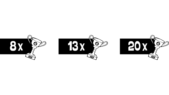 Gewinnspielfrage: Wie oft ist der Pokal auf den Seiten abgebildet? 8, 13 oder 20 mal?
