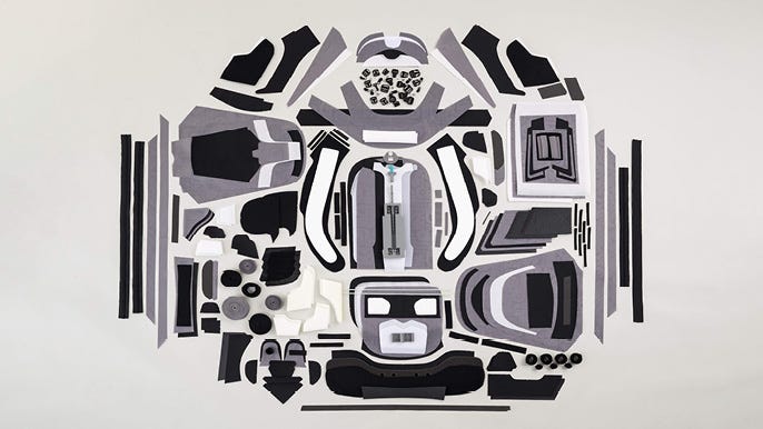 Einzelteile des coocazoo Schulrucksacks Einzelteile des coocazoo Schulrucksacks